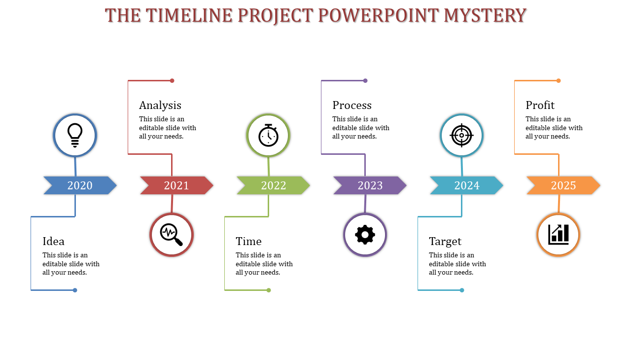 Structural Timeline Project Powerpoint For Presentation